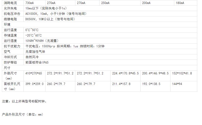 信捷PLC一級(jí)代理商